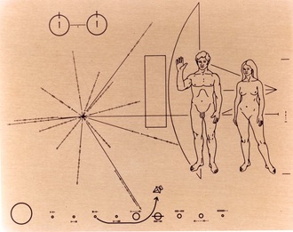 Pioneer 10 Pla